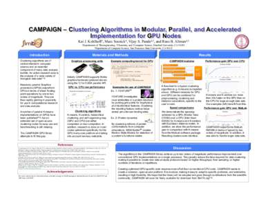 CAMPAIGN – Clustering Algorithms in Modular, Parallel, and Accelerated Implementation for GPU Nodes Kai J. Kohlhoff1, Marc Sosnick4, Vijay S. Pande2,3, and Russ B. Altman1,3 Departments of 1Bioengineering, 2Chemistry, 