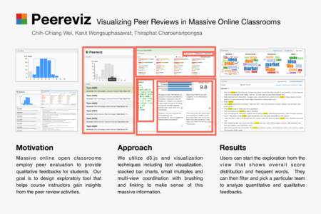 Peereviz  Visualizing Peer Reviews in Massive Online Classrooms Chih-Chiang Wei, Kanit Wongsuphasawat, Thiraphat Charoensripongsa