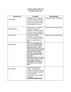 HASKELL SCHOOL SUPPLY LIST[removed]SCHOOL YEAR GRADE LEVELS FIRST GRADE