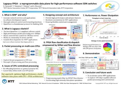 Lagopus FPGA - a reprogrammable data plane for high-performance software SDN switches K. Yamazaki*, Y. Nakajima†, T. Hatano* and A. Miyazaki* *NTT Device Innovation Center, NTT Corporation, †NTT Network Innovation La