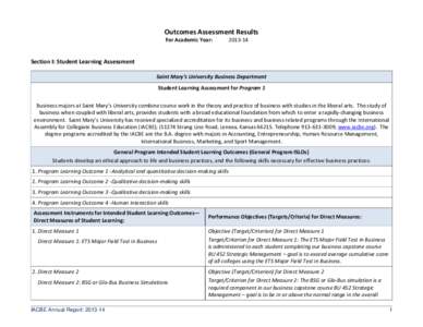 Outcomes Assessment Results For Academic Year: [removed]Section I: Student Learning Assessment