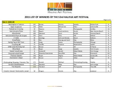 2015 LIST OF WINNERS OF THE 53rd HALIFAX ART FESTIVAL Page 1 of 2 Merit $Rectangles in Texture Open Sculpture