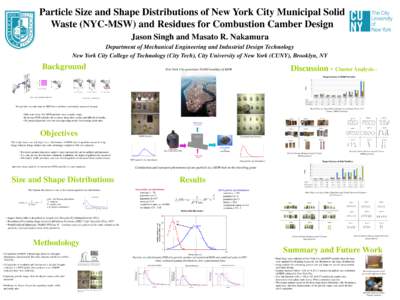 Particle Size and Shape Distributions of New York City Municipal Solid Waste (NYC-MSW) and Residues for Combustion Camber Design Jason Singh and Masato R. Nakamura Department of Mechanical Engineering and Industrial Desi