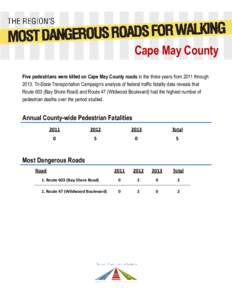 Cape May County Five pedestrians were killed on Cape May County roads in the three years from 2011 throughTri-State Transportation Campaign’s analysis of federal traffic fatality data reveals that Route 603 (Bay