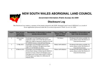 NEW SOUTH WALES ABORIGINAL LAND COUNCIL Government Information (Public Access) Act 2009 Disclosure Log This Disclosure Log contains a summary of documents released by the NSW Aboriginal Land Council (NSWALC) as a result 