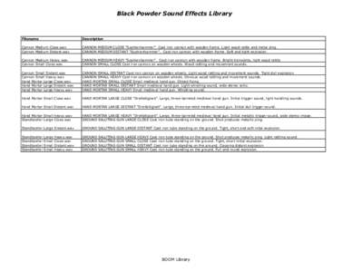 Black Powder Sound Effects Library  Filename Description