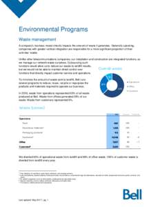 Environmental Programs Waste management A company’s business model directly impacts the amount of waste it generates. Generally speaking, companies with greater vertical integration are responsible for a more significa