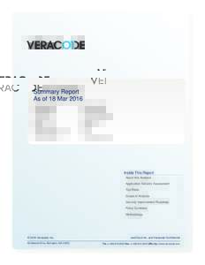 Veracode Summary Report  Summary Report As of 18 Mar 2016 Prepared for: Prepared on:
