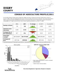 DIGBY COUNTY CENSUS OF AGRICULTURE PROFILE|2011 As of the 2011 Statistics Canada Census of Agriculture, Digby was home to 3.8 percent of all farms in Nova Scotia, up from 3.1 percent in[removed]In 2011, the leading agricul