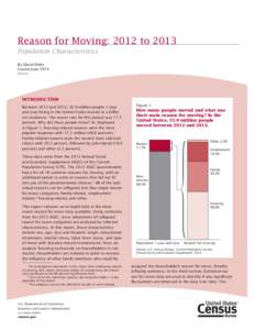 Reason for Moving: 2012 to 2013 Population Characteristics By David Ihrke Issued June 2014 P20-574