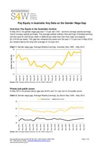Pay Equity in Australia: Key Data on the Gender Wage Gap Overview: Pay Equity in the Australian Context In May 2013, the gender wage gap was 17.5 per cent[removed]women’s average weekly earnings /men’s average weekly 