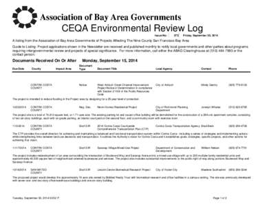 CEQA Environmental Review Log Issue No: 373  Friday, September 30, 3014