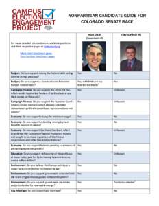 NONPARTISAN CANDIDATE GUIDE FOR COLORADO SENATE RACE Mark Udall (Incumbent-D)  Cory Gardner (R)