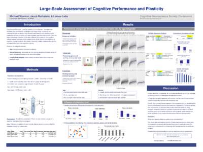 Large-Scale Assessment of Cognitive Performance and Plasticity Michael Scanlon, Jacob Rothstein, & Lumos Labs Cognitive Neuroscience Society Conference  Lumos Labs, San Francisco, CA, 94107