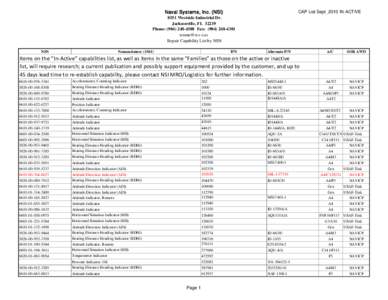 Naval Systems, Inc. (NSI)  CAP List Sept_2010 IN-ACTIVE 8551 Westside Industrial Dr. Jacksonville, FL 32219