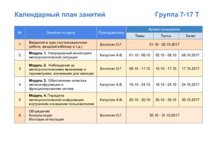 Календарный план занятий № Занятия по курсу  Преподаватель