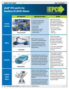 eGaN® TECHNOLOGY  MARKET BRIEF: MB005 eGaN® FETs and ICs for Brushless DC (BLDC) Motors