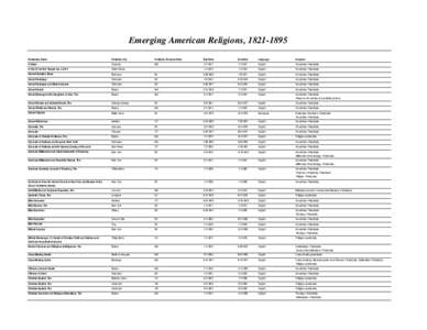 Emerging American Religions, [removed]Publication Name Publisher City  Publisher Province/State