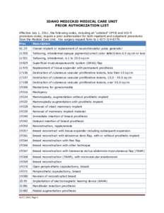 IDAHO MEDICAID MEDICAL CARE UNIT PRIOR AUTHORIZATION LIST Effective July 1, 2011, the following codes, including all “unlisted” CPT® and ICD-9 procedure codes, require a prior authorization for both inpatient and ou