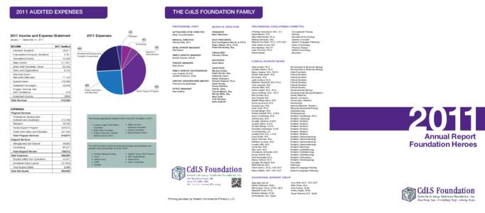 The CdLS Foundation Family[removed]Audited Expenses 3%