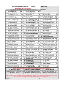 ARHA WORLD SHOW MASTER ENTRY  HORSES NAME PAGE 2