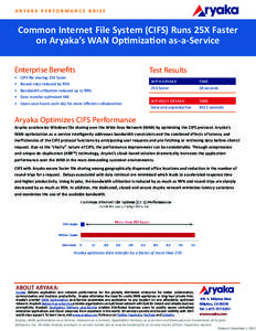 A R YA K A P E R F O R M A N C E B R I E F  Common Internet File System (CIFS) Runs 25X Faster on Aryaka’s WAN Optimization as-a-Service Enterprise Benefits •	 CIFS file sharing 25X faster