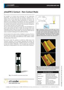 Scanning probe microscopy / Intermolecular forces / Chemistry / Atomic-force microscopy / Learning / Scientific method / Interferometry / Cantilever / Colloidal probe technique / Scanning joule expansion microscopy