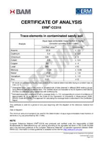 CERTIFICATE OF ANALYSIS ERM®-CC018 Trace elements in contaminated sandy soil Aqua regia extractable mass fraction in mg/kg 1) (extraction according to ISO 11466)