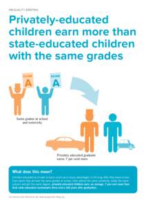 INEQUALITY BRIEFING  Privately-educated children earn more than state-educated children with the same grades