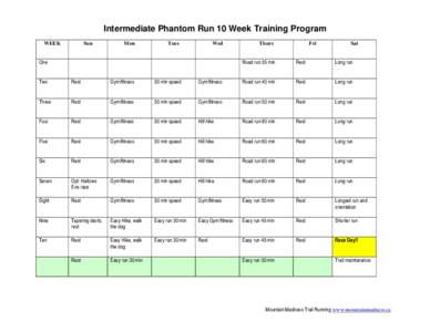 Phantom Run Training Program