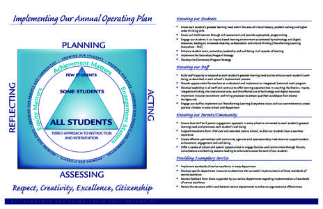 Implementing Our Annual Operating Plan AOP PLANNING GRAPHIC   