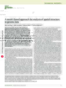 technical reports  A model-based approach for analysis of spatial structure in genetic data  © 2012 Nature America, Inc. All rights reserved.
