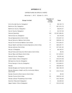 Lobbying Reporting System - Annual Report