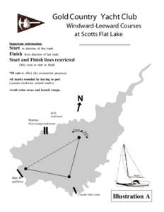 Gold Country Yacht Club Windward-Leeward Courses at Scotts Flat Lake Important information:  Start in direction of first mark.