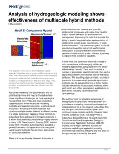 Analysis of hydrogeologic modeling shows effectiveness of multiscale hybrid methods