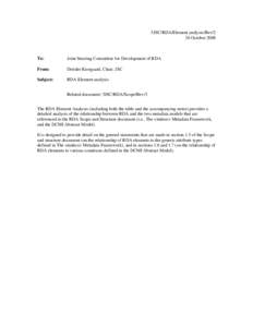 5JSC/RDA/Element analysis/Rev/2 26 October 2008 To:  Joint Steering Committee for Development of RDA