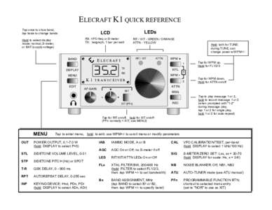 ELECRAFT K1 QUICK REFERENCE Tap once to show band, tap twice to change bands LEDs