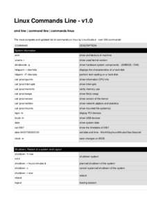 Linux Commands Line ­ v1.0  cmd line | command line | commands linux  The most complete and updated list of commands on linux by LinuxGuide.it ­ over 350 commands!  COMMAND  DESCRIPTION