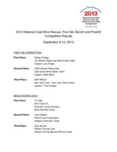 2013 National Coal Mine Rescue, First Aid, Bench and Preshift Competition Results September 9-12, 2013 FIRST AID COMPETITION First Place: