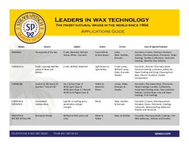 Leaders in wax technology The finest natural waxes in the world since 1904 Applications Guide  Waxes 