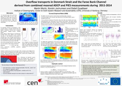 Overflow transports in Denmark Strait and the Faroe Bank Channel derived from combined moored ADCP and PIES measurements duringMartin Moritz, Kerstin Jochumsen and Detlef Quadfasel Institute of Oceanography, C
