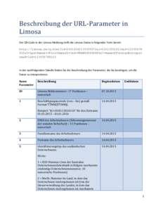 Beschreibung der URL-Parameter in Limosa Der QR-Code in der Limosa-Meldung stellt die Limosa-Daten in folgender Form bereit: http://limosa.be/q.html?id=&1=&2=&3=LastName&4=FirstNa