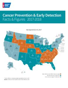 Cancer Prevention & Early Detection Facts & Figures  State Cigarette Excise Tax, 2017* WA $3.025 MT