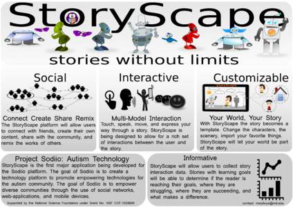 StoryScape stories without limits Interactive Customizable StoryScape