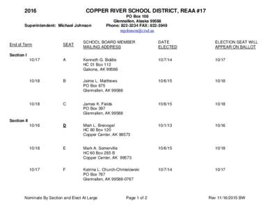 2016  COPPER RIVER SCHOOL DISTRICT, REAA #17 Superintendent: Michael Johnson