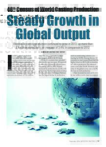 48th Census of World Casting Production  Steady Growth in Global Output Worldwide casting production continued to grow in 2013, up more than 3.4 million metric tons, an increase of 3.4% in comparison to 2012.