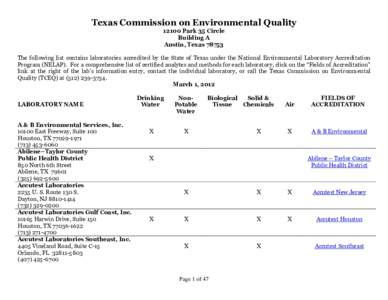 Texas Commission on Environmental QualityPark 35 Circle Building A Austin, TexasThe following list contains laboratories accredited by the State of Texas under the National Environmental Laboratory Accredit