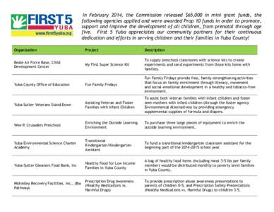 In February 2014, the Commission released $65,000 in mini grant funds, the following agencies applied and were awarded Prop 10 funds in order to promote, support and improve the development of all children, from prenatal