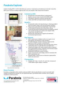Video / Video compression / ISO standards / Computing / Computer file formats / Graphics file formats / High-definition television / Digital media / High Efficiency Video Coding / Video coding format / High Efficiency Video Coding implementations and products