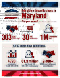 Exhibitions Mean Business in  Maryland Did you know?  303
